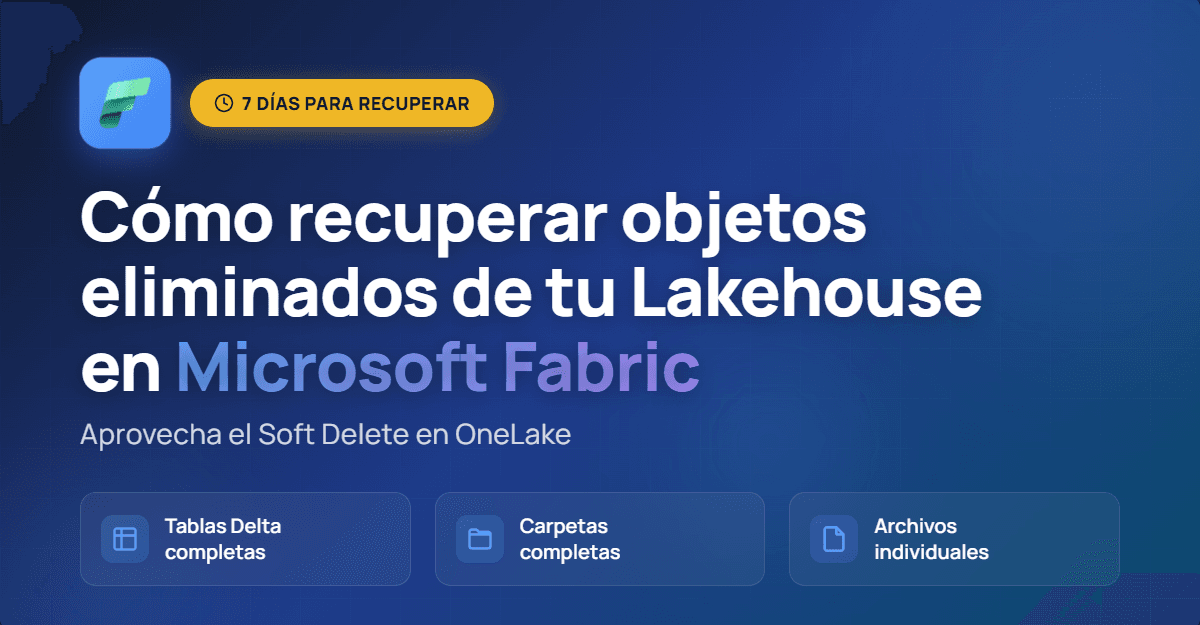 Cómo recuperar objetos eliminados de tu Lakehouse en Microsoft Fabric